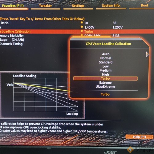 loadline calibration turbo