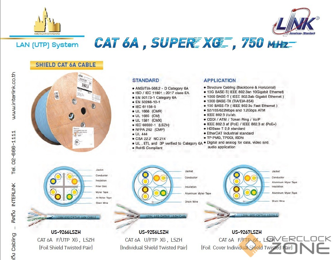Link CAT6A