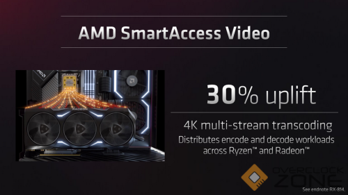 Screenshot 2023 05 24 at 00 26 19 AMD RDNA 3 details architecture changes AI acceleration DP 2.1 HWC